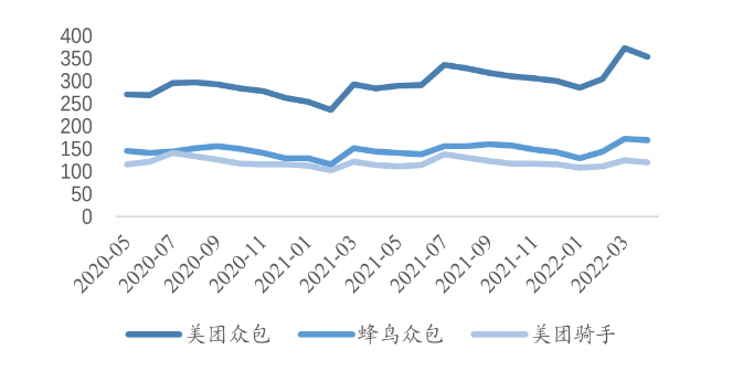 产品经理，产品经理网站